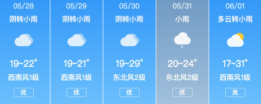 皇冠足球平台代理_你好西安 | 暴雨蓝色预警 / 永久关闭皇冠足球平台代理!