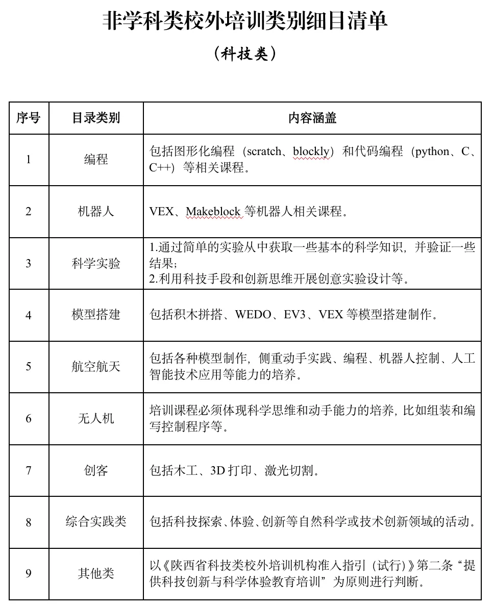 皇冠足球平台代理_你好西安 | 暴雨蓝色预警 / 永久关闭皇冠足球平台代理!