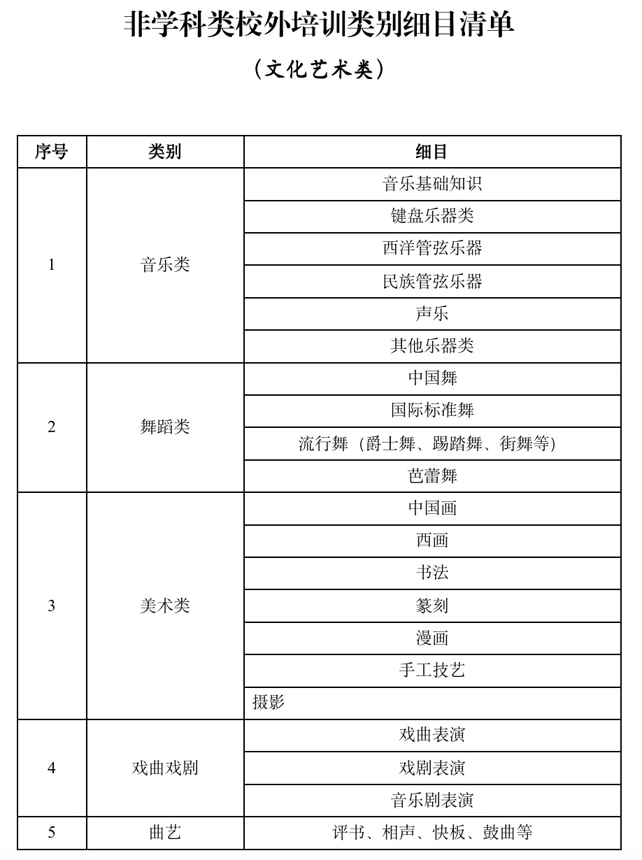 皇冠足球平台代理_你好西安 | 暴雨蓝色预警 / 永久关闭皇冠足球平台代理!