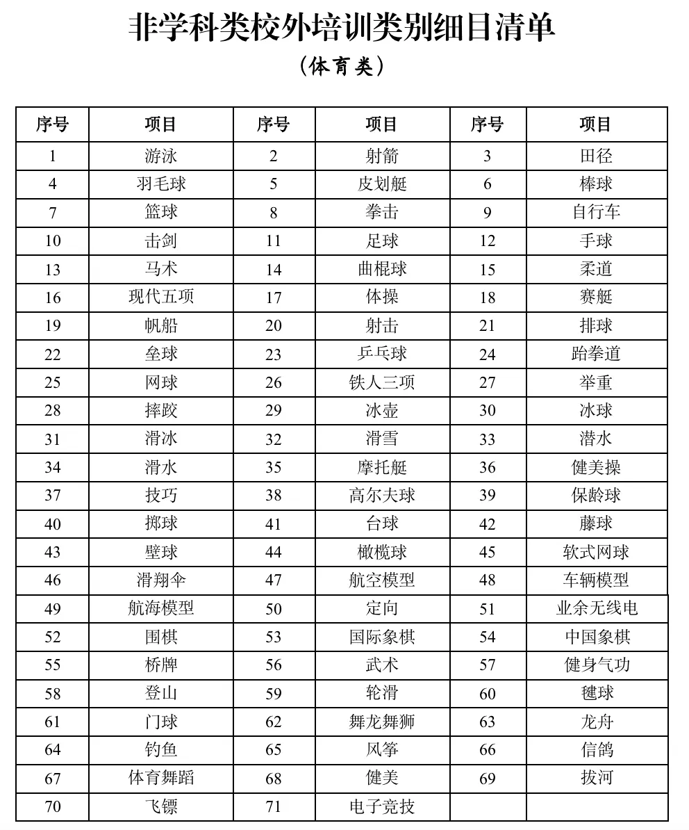 皇冠足球平台代理_你好西安 | 暴雨蓝色预警 / 永久关闭皇冠足球平台代理!