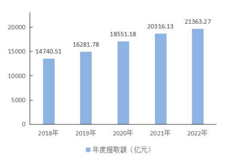 亚洲杯皇冠信用网开户_城市24小时 | 水运大省亚洲杯皇冠信用网开户,要再造一条“运河”
