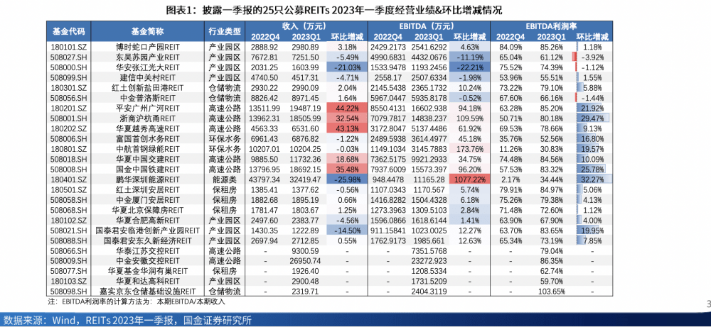 皇冠信用网登3_青银理财权益进击:收益唯一超3%登榜首|机警理财日报