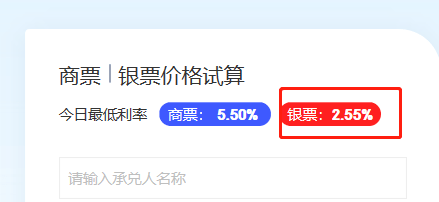 皇冠信用网是什么意思_【快贴网】贴现率是什么意思皇冠信用网是什么意思?