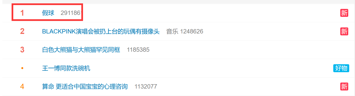 皇冠登1登2登3代理_“假球”登热搜!4-1、4-2皇冠登1登2登3代理,世界第1会师世界第2,冲双冠+冲三冠