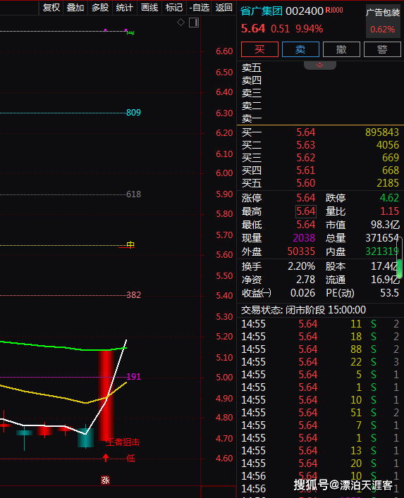 皇冠信用登2代理_Meta代理商+广告营销+今日头条+数据中心皇冠信用登2代理,2天2板!还有机会吗?