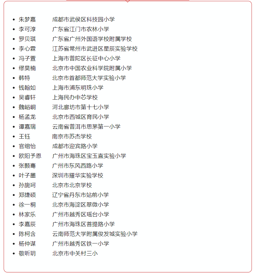 皇冠信用网会员申请_第十八期首批小作家会员名单公布,欢迎申请冰心小作家俱乐部会员皇冠信用网会员申请。