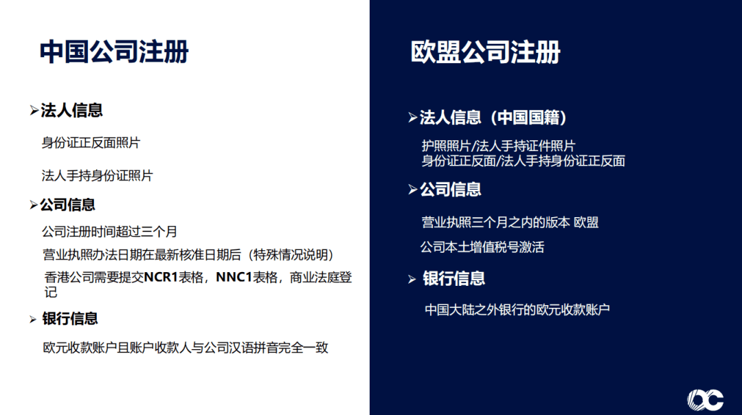 皇冠信用网怎么注册_全网最详细皇冠信用网怎么注册!Cdiscount注册指南!一文详解Cdiscount怎么注册!