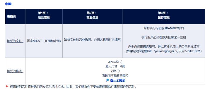 皇冠信用网怎么注册_全网最详细皇冠信用网怎么注册!Cdiscount注册指南!一文详解Cdiscount怎么注册!
