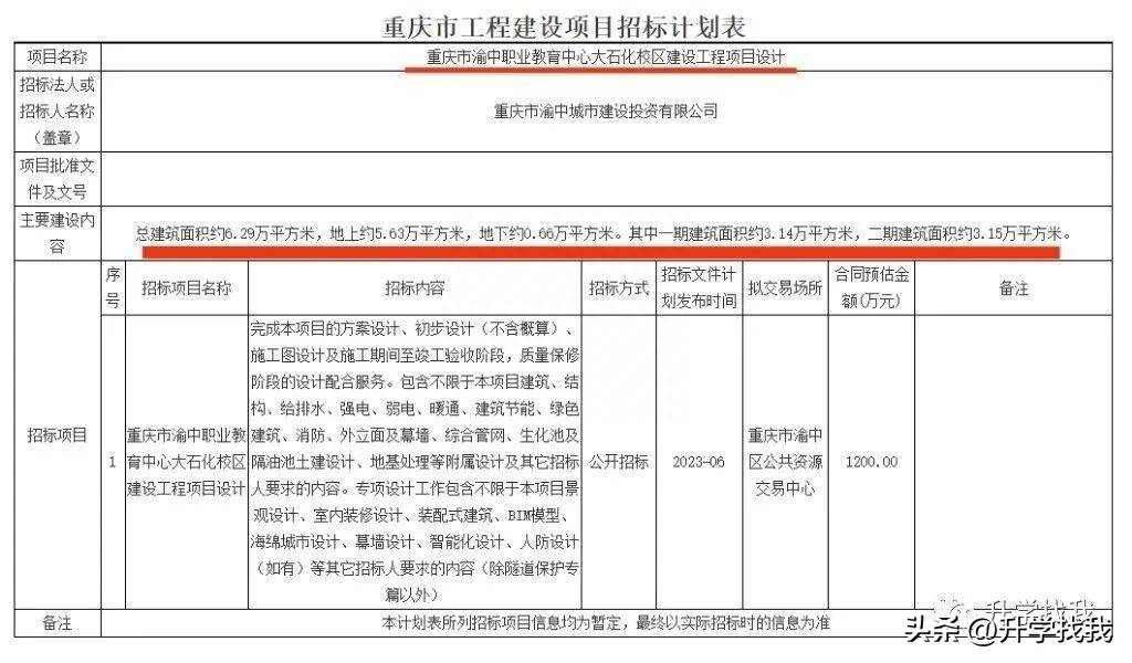 皇冠信用网最新地址_网传“巴蜀虎头岩校区”从何而起?现在有了最新消息皇冠信用网最新地址,地址变了?