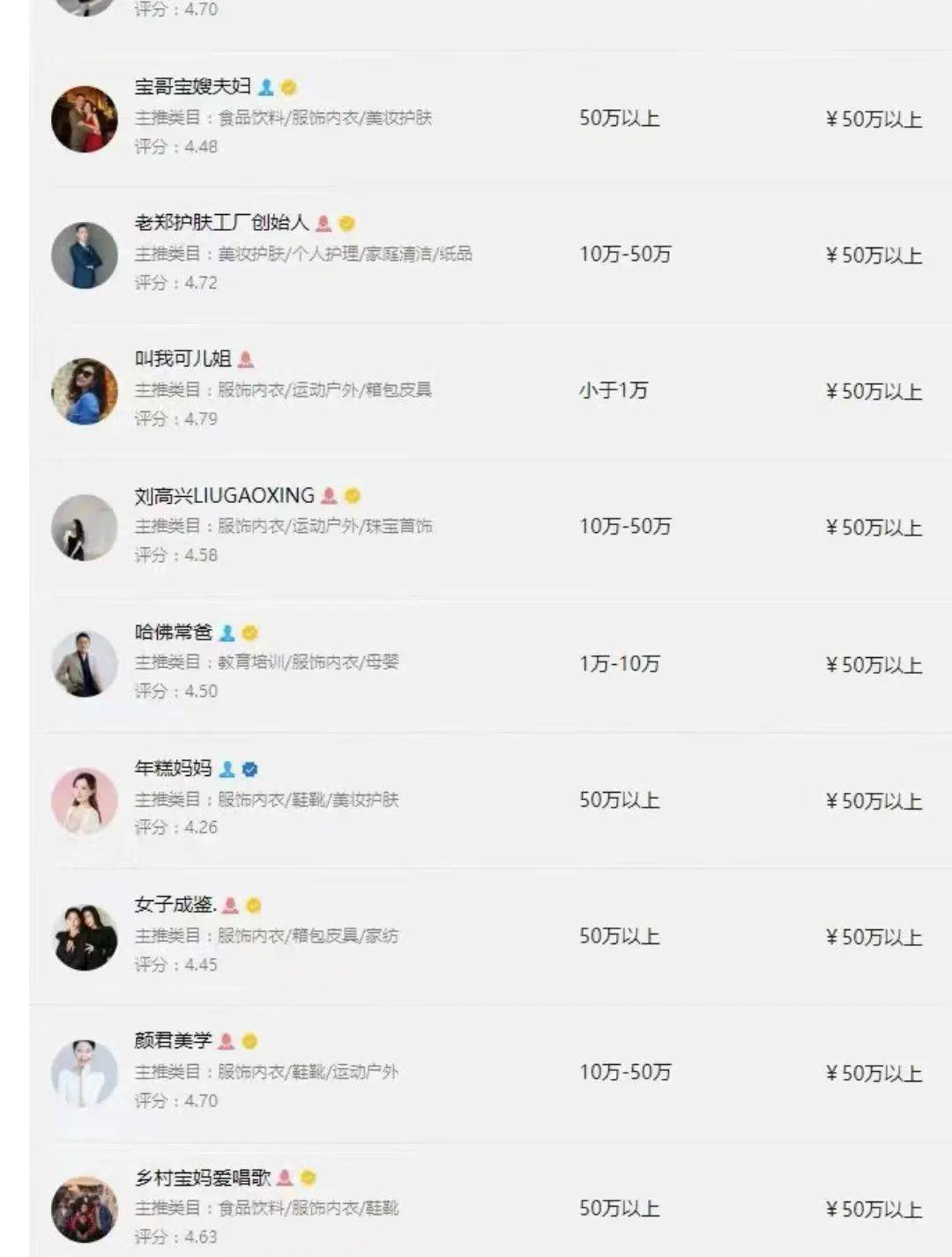 皇冠信用网开号_视频号团长怎么开通皇冠信用网开号,视频号团长开通条件,视频号团开怎么变现?布局视频号?