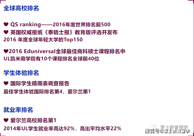 皇冠体育_【爱尔兰留学】爱尔兰利默瑞克大学皇冠体育,世界426,三皇冠认证,体育音乐艺术中心