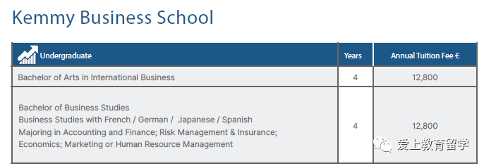 皇冠体育_【爱尔兰留学】爱尔兰利默瑞克大学皇冠体育,世界426,三皇冠认证,体育音乐艺术中心