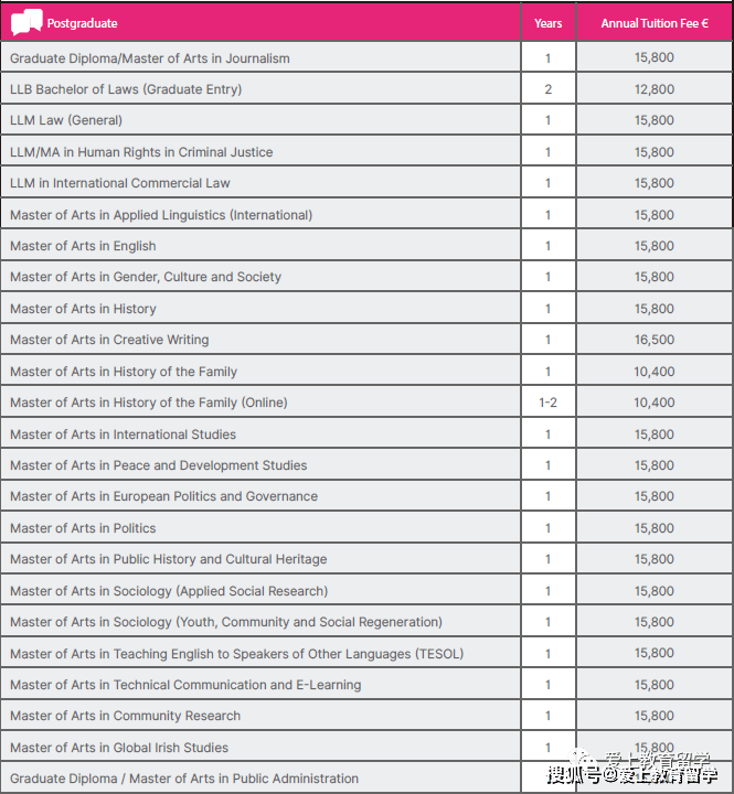 皇冠体育_【爱尔兰留学】爱尔兰利默瑞克大学皇冠体育,世界426,三皇冠认证,体育音乐艺术中心