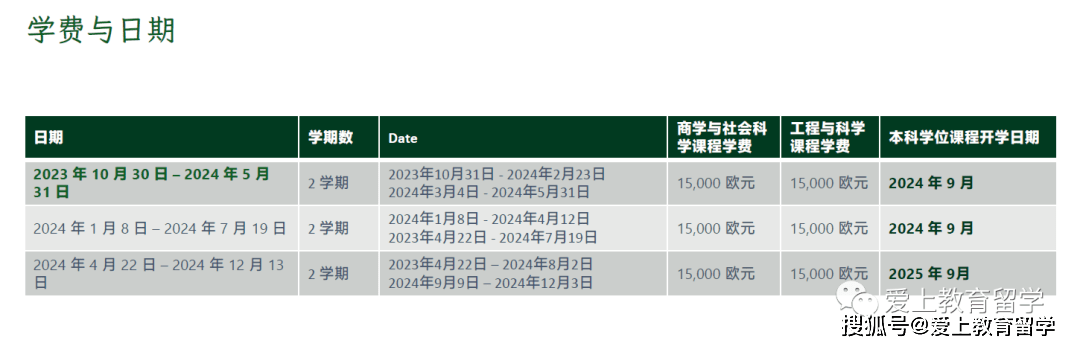 皇冠体育_【爱尔兰留学】爱尔兰利默瑞克大学皇冠体育,世界426,三皇冠认证,体育音乐艺术中心