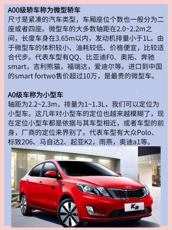 皇冠abcd类型盘_汽车分等级皇冠abcd类型盘,ABCD分不清?