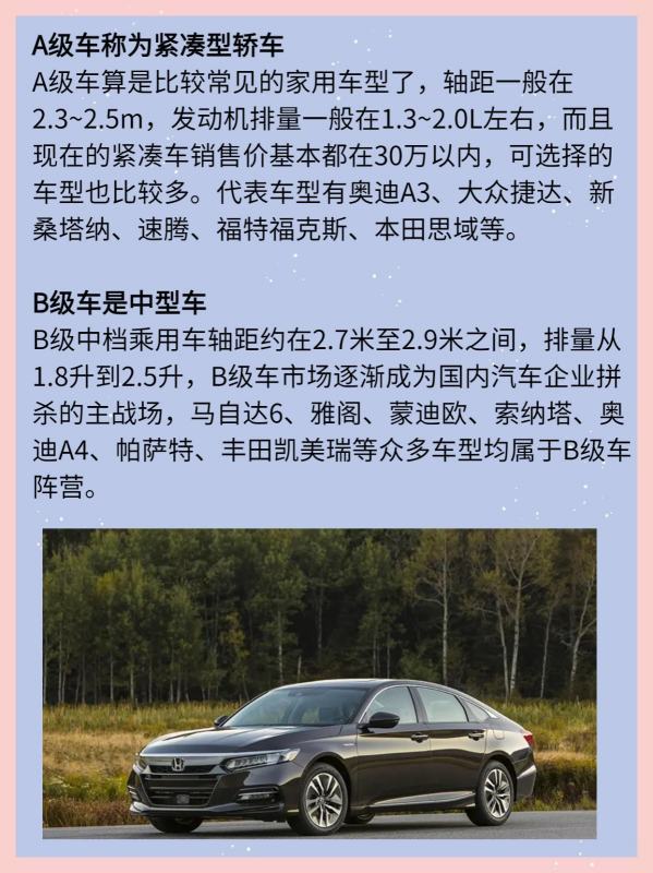 皇冠abcd类型盘_汽车分等级皇冠abcd类型盘,ABCD分不清?