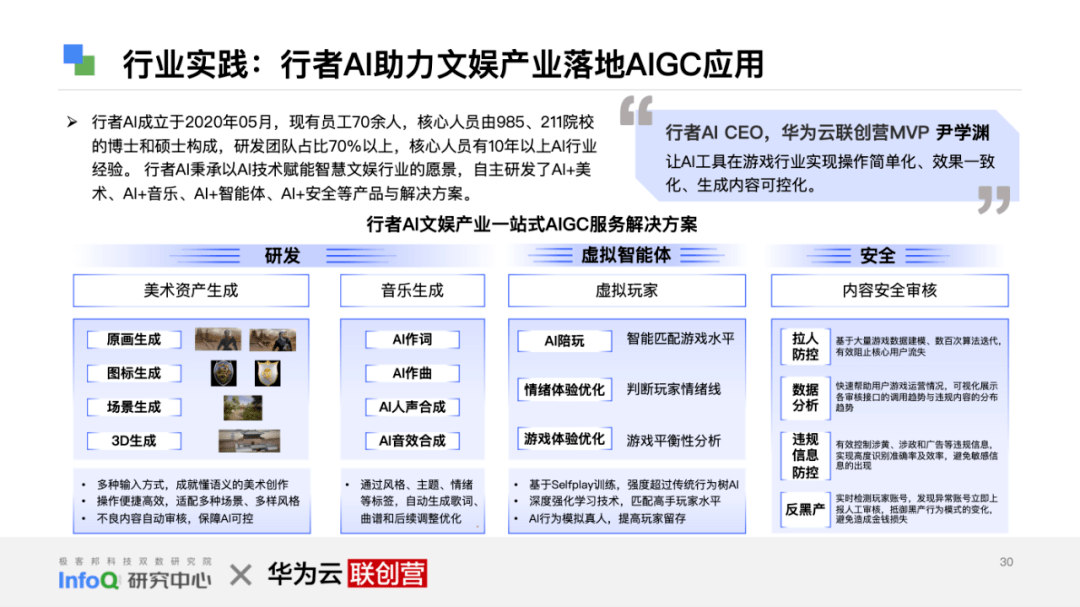 皇冠信用网正网_产业互联网正当时:《互联网行业再进化 — 云上 AI 时代》白皮书发布