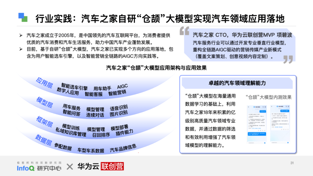 皇冠信用网正网_产业互联网正当时:《互联网行业再进化 — 云上 AI 时代》白皮书发布