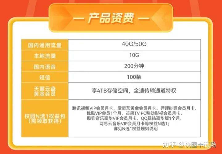 皇冠信用网会员申请_2023北京电信校园卡600包2年在线申请选号全国包邮!通用流量多皇冠信用网会员申请,送会员!