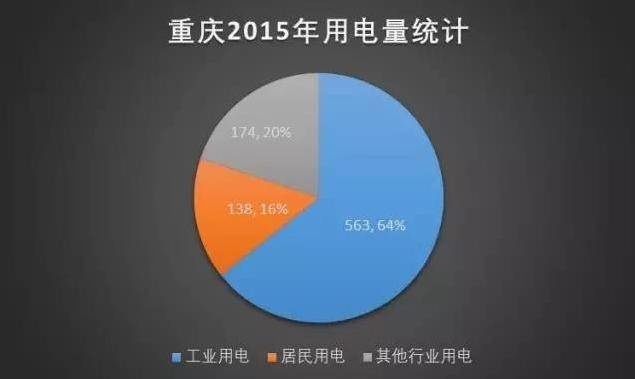 皇冠信用网是什么意思_上网电量和网供电量是什么意思皇冠信用网是什么意思?