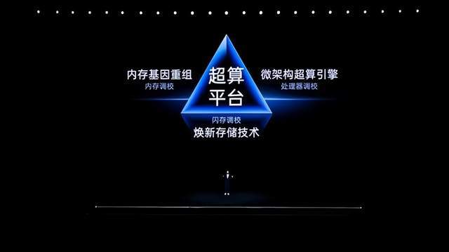 新2手机网址_一加发布新手机Ace 2 Pro新2手机网址,手机厂商战火再起