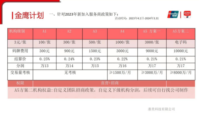 皇冠信用网代理怎么申请_云闪付码牌代理怎么申请皇冠信用网代理怎么申请,云闪付聚合码全国招代理