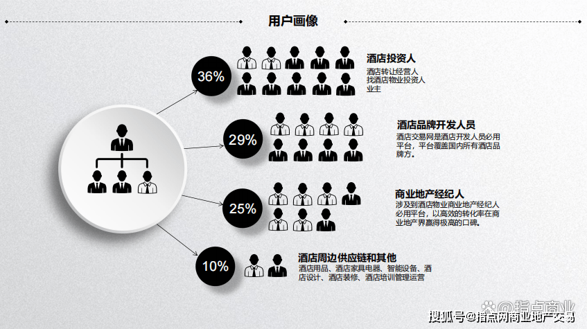 皇冠信用网APP下载_酒店交易网APP,千万不要下载,假的皇冠信用网APP下载。