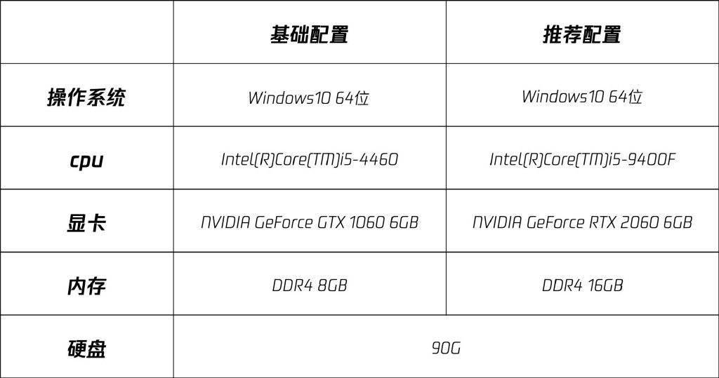 皇冠信用登2代理_腾讯代理 3A 射击游戏皇冠信用登2代理,育碧《全境封锁 2》正式服今日上线