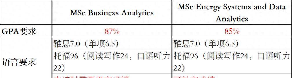 皇冠信用网如何申请_如何选择申请项目皇冠信用网如何申请,让申请变得更容易?