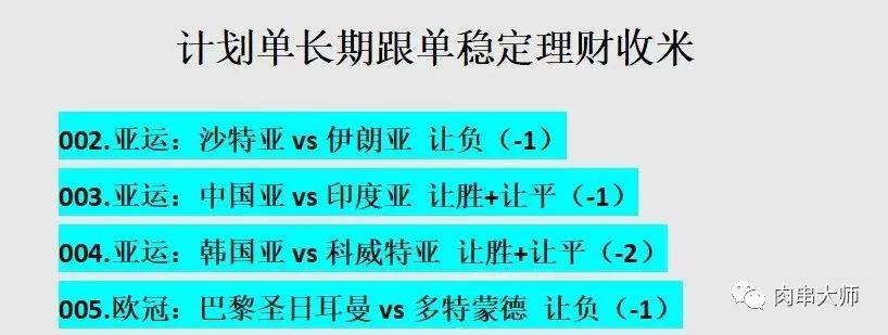 多特蒙德VS巴黎圣日耳曼_欧冠:巴黎圣日耳曼VS多特蒙德(带扫盘)