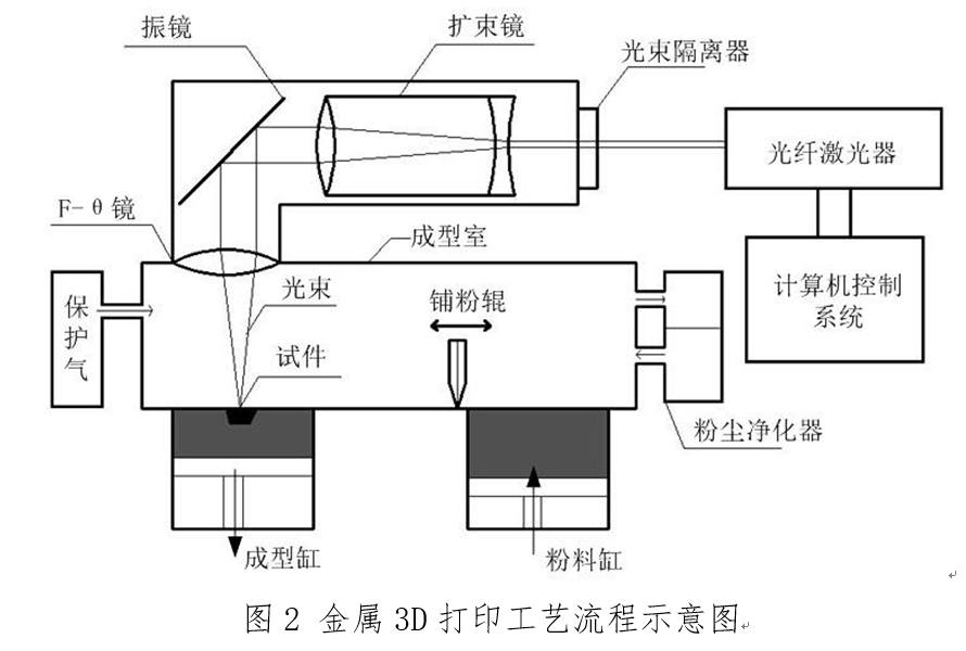 新2网址大全_新领域新风险新2网址大全!爆炸致2死2重伤!