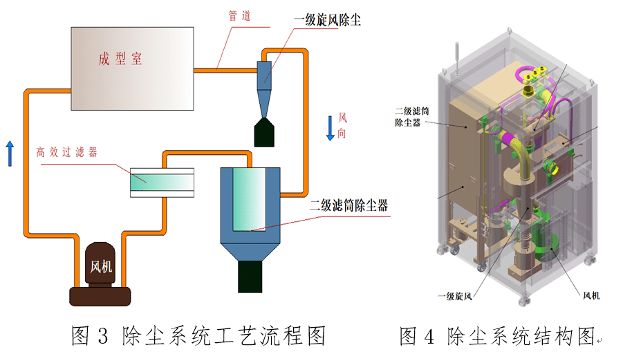 新2网址大全_新领域新风险新2网址大全!爆炸致2死2重伤!