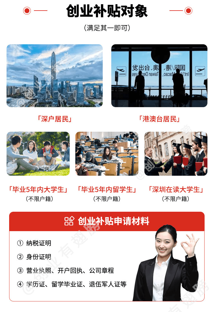 皇冠信用网哪里申请_深圳创业补贴12月可以申请多少皇冠信用网哪里申请?在哪里可以申请?