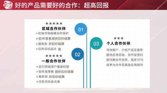皇冠登3新2管理_档案管理软件新增长如何找皇冠登3新2管理?2组行业数据+3大合作优势