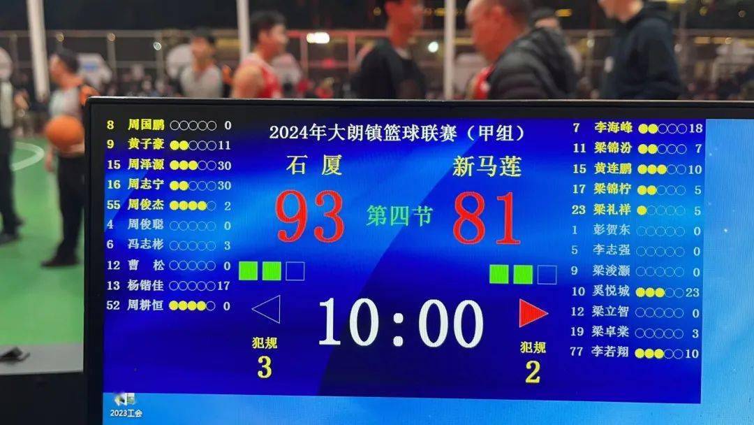 捷克甲组联赛_睇球啦捷克甲组联赛!大朗镇篮球联赛甲组开赛!