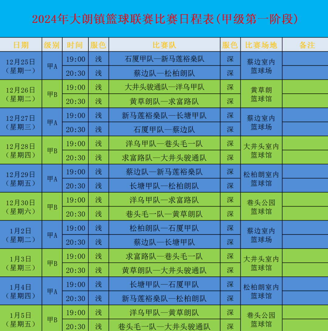 捷克甲组联赛_睇球啦捷克甲组联赛!大朗镇篮球联赛甲组开赛!