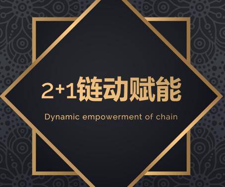 皇冠信用登2代理_链式裂变2+1链动奖励模式:快速招募代理商的秘诀