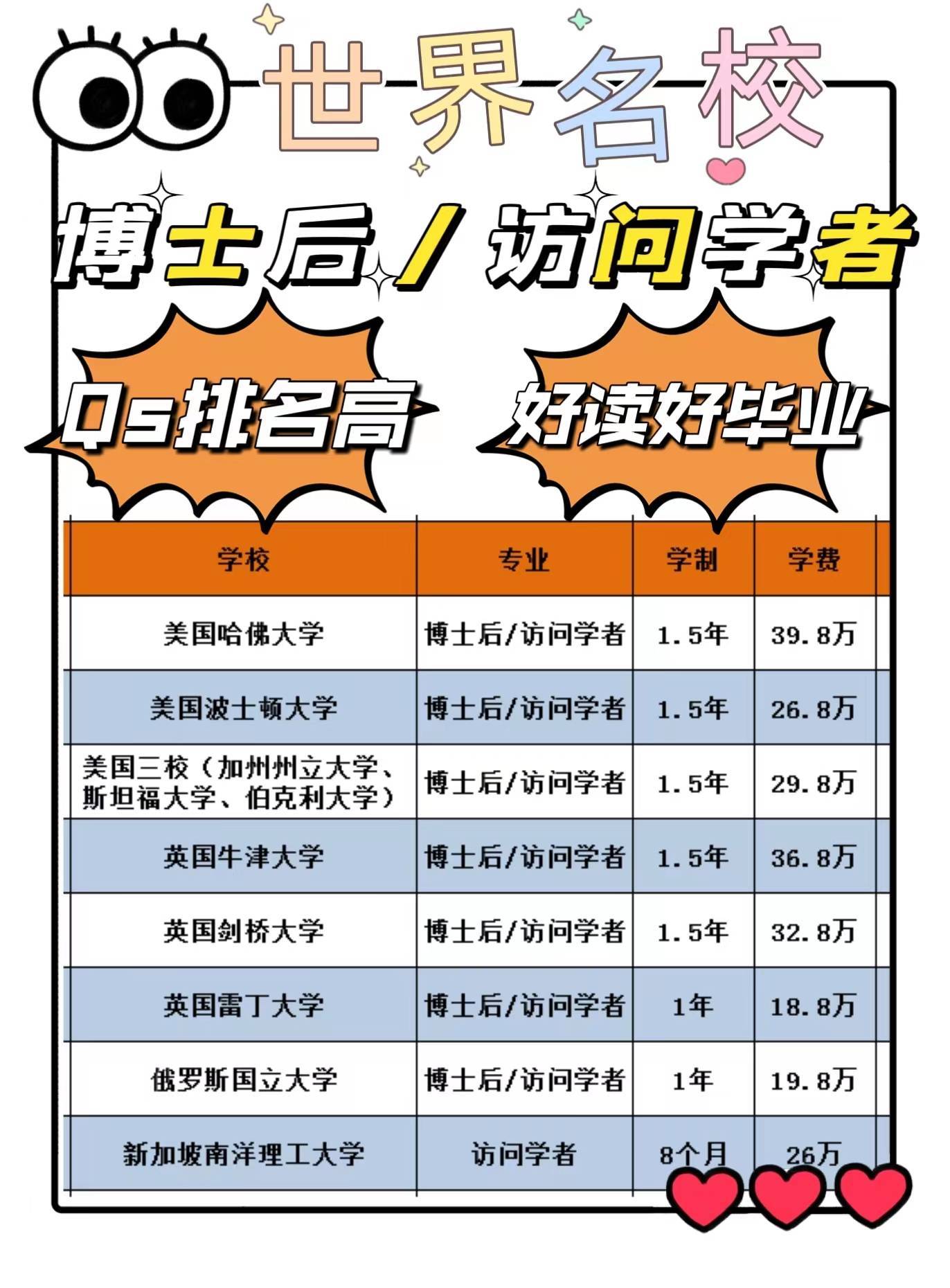 皇冠信用网怎么申请_【博士后】怎么申请 皇冠信用网怎么申请?