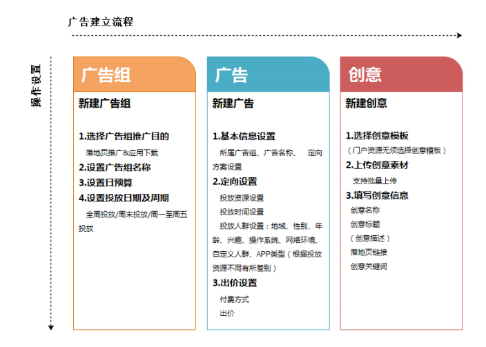皇冠信用网怎么开户_新浪网广告投放效果如何皇冠信用网怎么开户?新浪网广告怎么开户?
