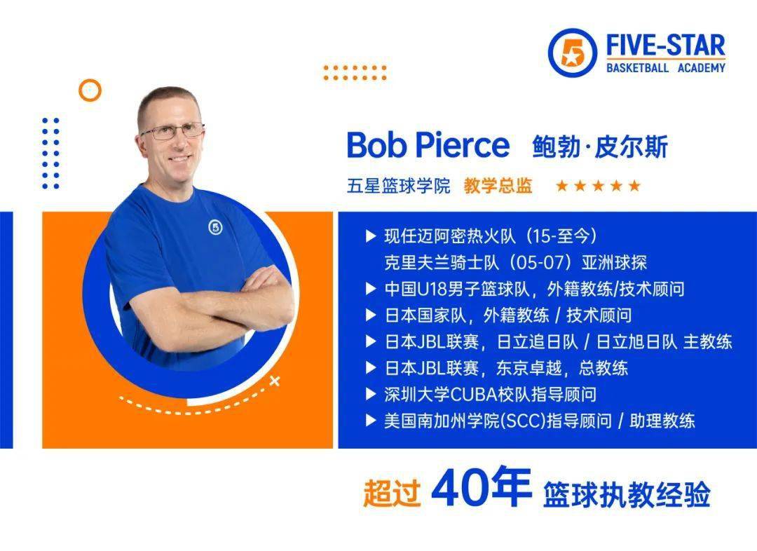 NBA球探篮球比分_18岁的CBA新星杨瀚森NBA球探篮球比分,备受NBA球队关注!五星篮球学院教学总监、热火队球探鲍勃·皮尔斯前往青岛进行考察工作