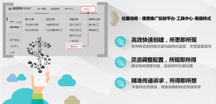 皇冠信用网如何开户_百度推广开户|如何简化创建流程皇冠信用网如何开户?