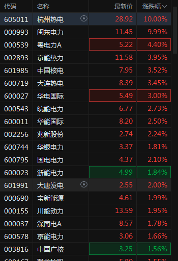 怎么开通皇冠信用开户_如何开通场内基金账户?场内基金怎么开户怎么开通皇冠信用开户?