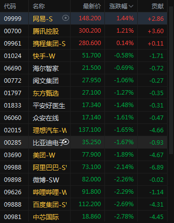 怎么开通皇冠信用开户_如何开通场内基金账户?场内基金怎么开户怎么开通皇冠信用开户?
