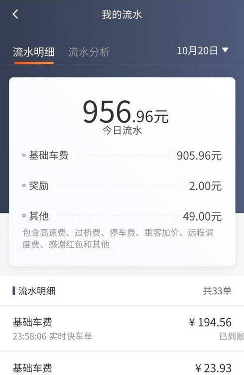 皇冠信用网怎么申请_网约车平台哪个好皇冠信用网怎么申请?怎么申请办理