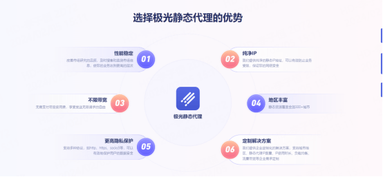 皇冠信用网怎么代理_使用IP代理不稳定怎么解决(代理ip 国内)