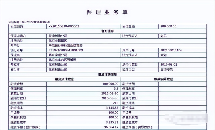 皇冠信用网注册开通_甲方付款让我们开通中企云链皇冠信用网注册开通,注册步骤有哪些?看完直接收藏了