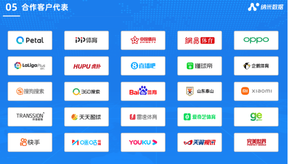 欧洲杯直播_2024欧洲杯战火重燃欧洲杯直播,纳米数据携全新动画直播3.0热力来袭