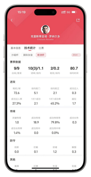 欧洲杯直播_2024欧洲杯战火重燃欧洲杯直播,纳米数据携全新动画直播3.0热力来袭