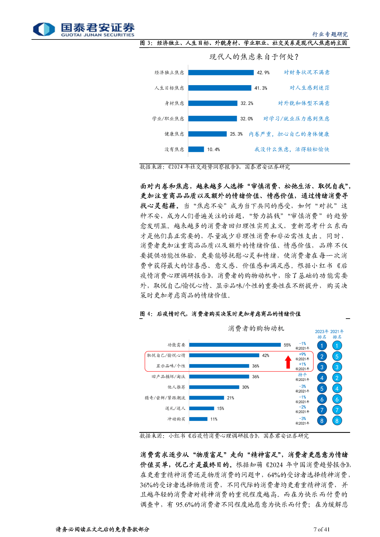 皇冠信用网可以占几成_情绪消费时代来临!你的消费决策中皇冠信用网可以占几成,情绪价值占几成?
