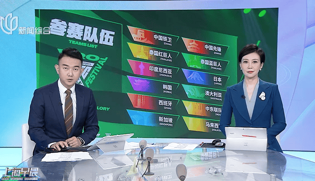 电竞足球_电竞足球成功出圈电竞足球,知名博主齐聚上海,参与FC Pro足球世界嘉年华
